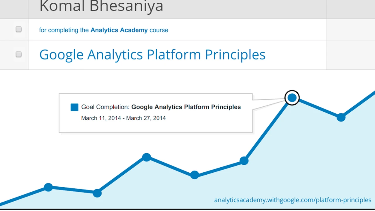 How To Delete An Account From Google Analytics?