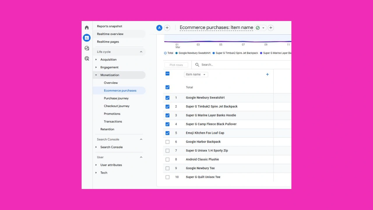 How to Fix Missing Revenue in Google Analytics?