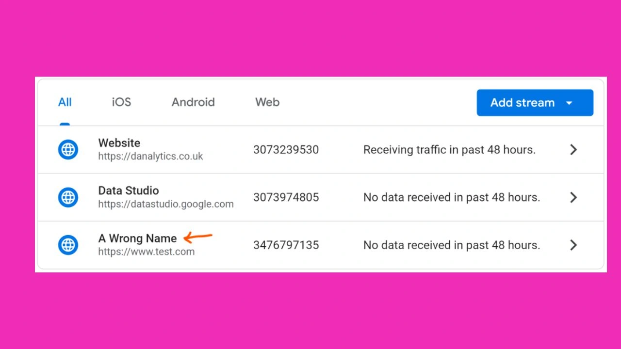 What is Stream Name in Google Analytics_