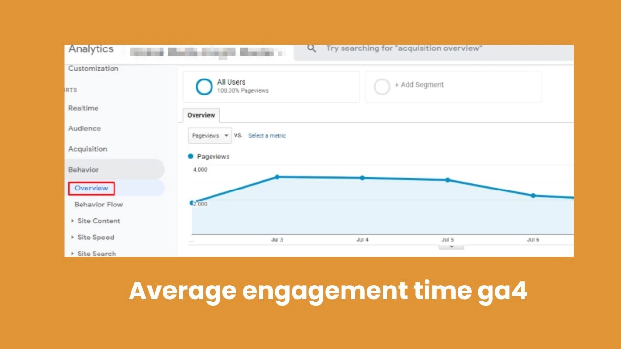 What is average engagement time ga4?
