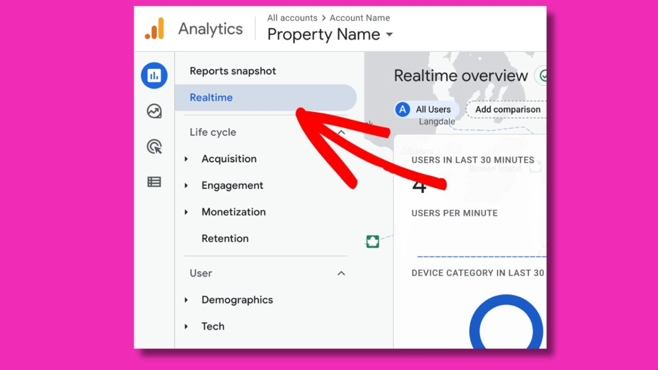 which events are accounted for in the realtime report_