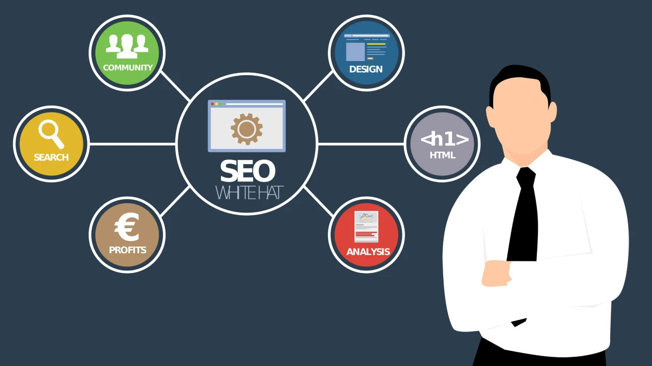 What Is Article Marketing in SEO