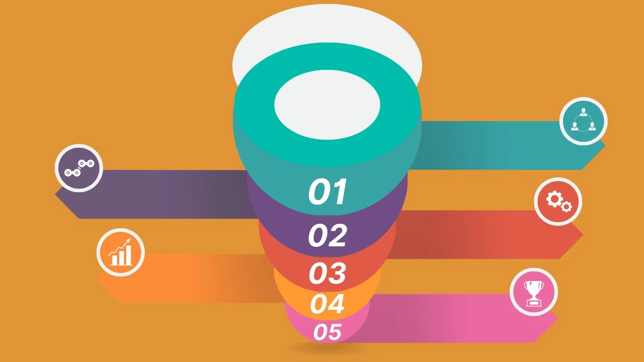 What is data layer?