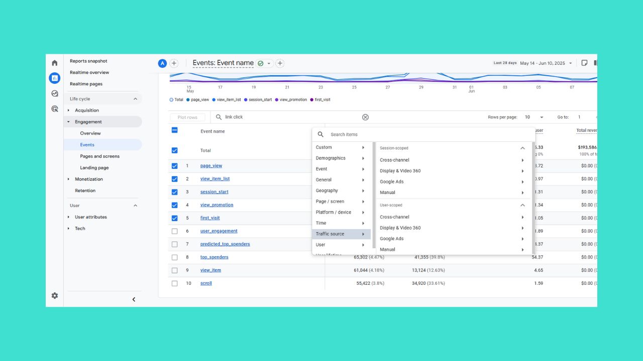 how to setup custom events in GA4