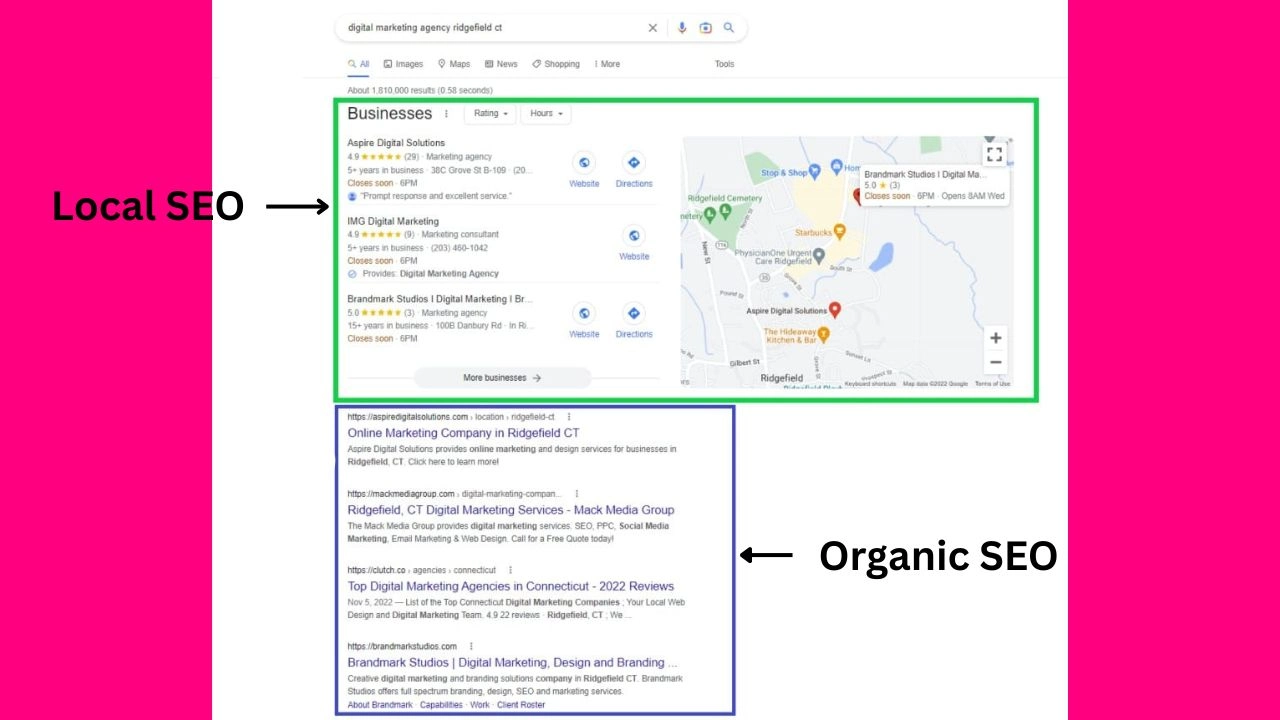 What is the difference between local and organic SEO?