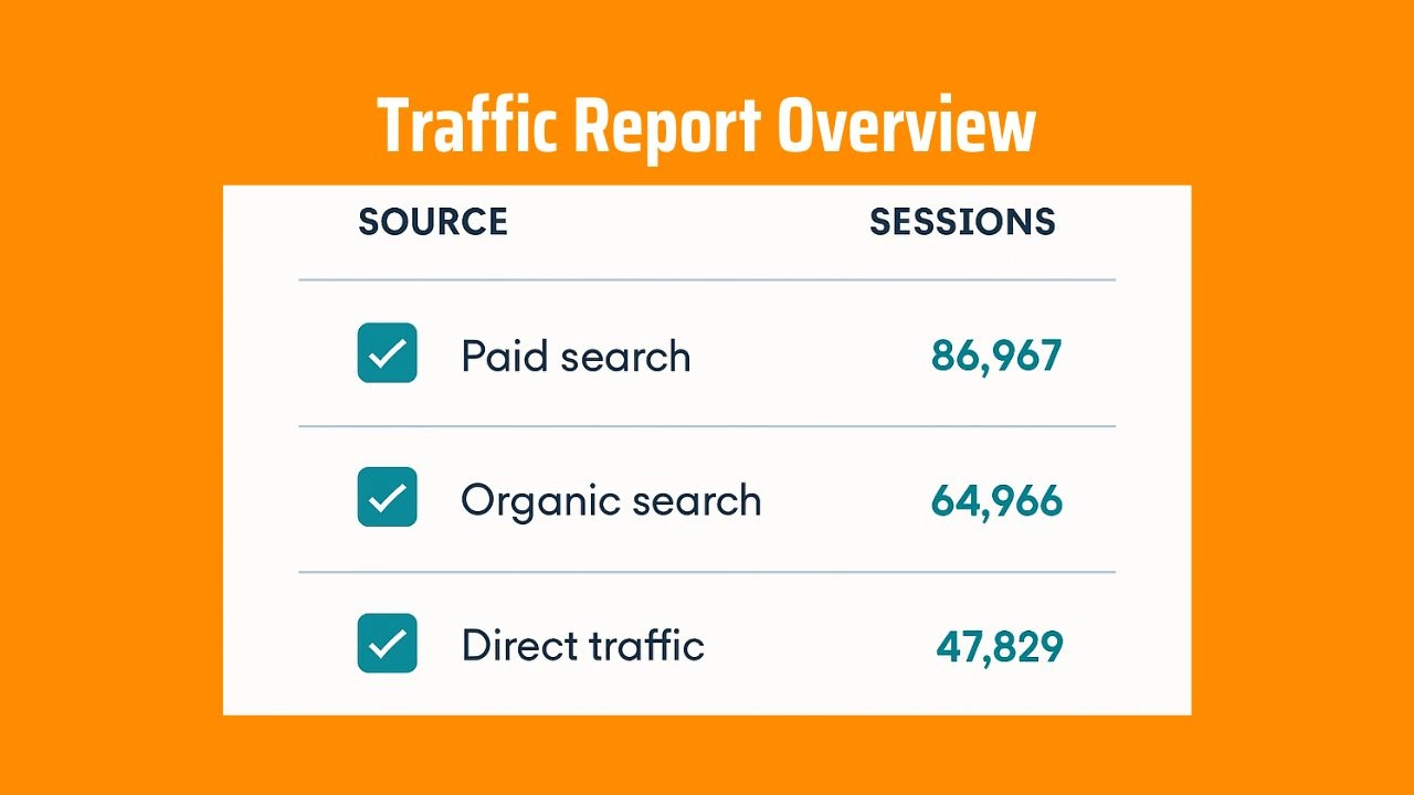 What is the primary purpose of the traffic reporting collection?