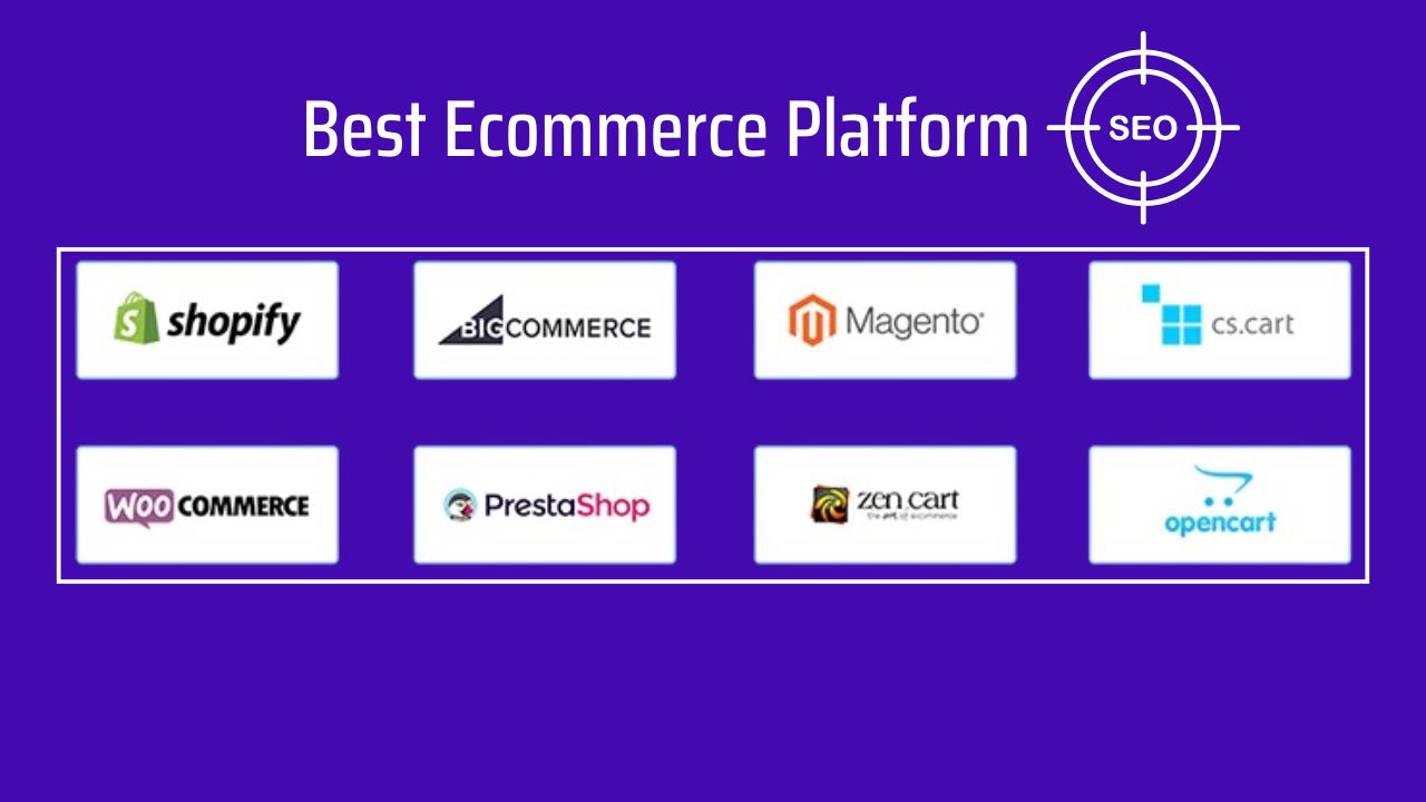 Which Ecommerce Platform is Best for SEO