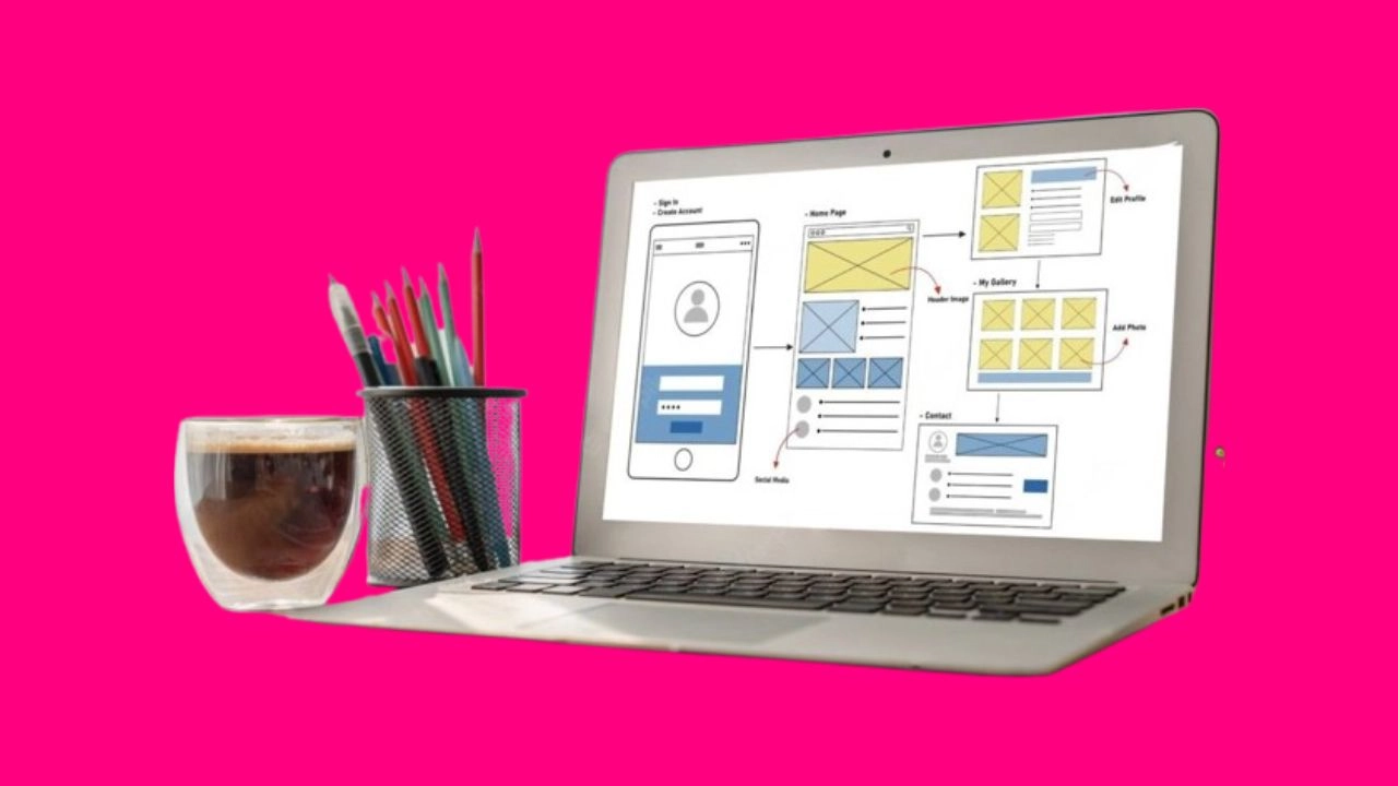 Why User Experience Design is Important?